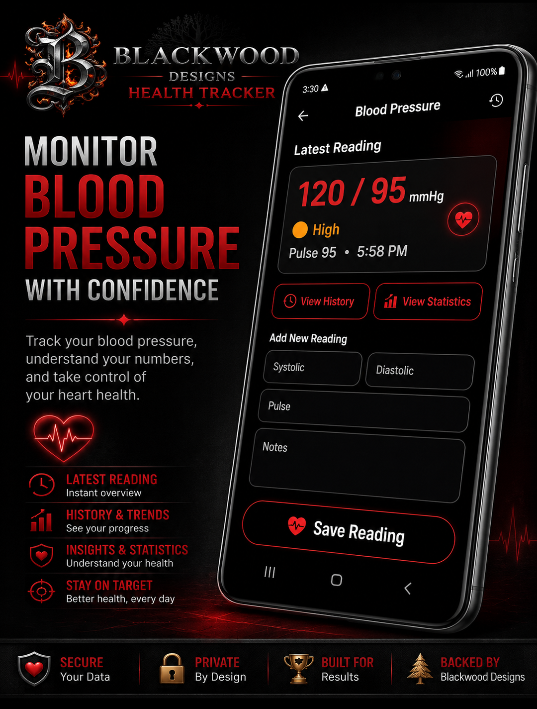 Blackwood Health Tracker blood pressure feature