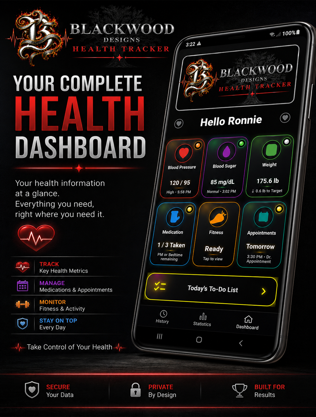 Blackwood Health Tracker dashboard