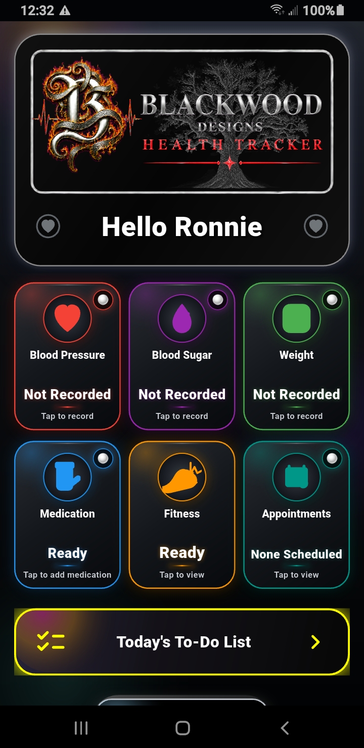 Actual Blackwood Health Tracker dashboard