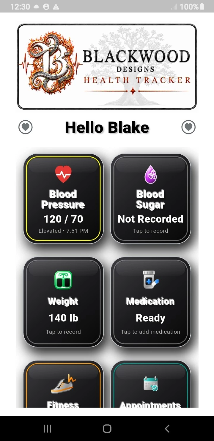 Actual Blackwood Health Tracker dashboard
